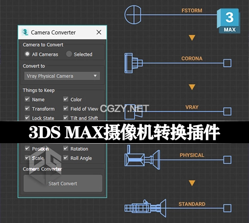 3DS MAX插件|不同渲染器摄像机转换工具 Camera Converter v1.12 