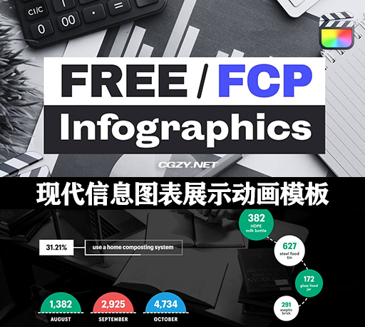 FCPX插件|10种现代信息图表展示动画 Infographics