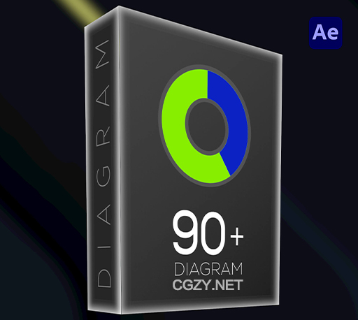90种公司企业数据饼状图展示动画AE模板 Infographic Diagram