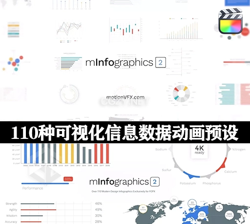FCPX插件|110种环形饼状图柱状图圆形趋势图信息数据动画预设 mInfographics 2