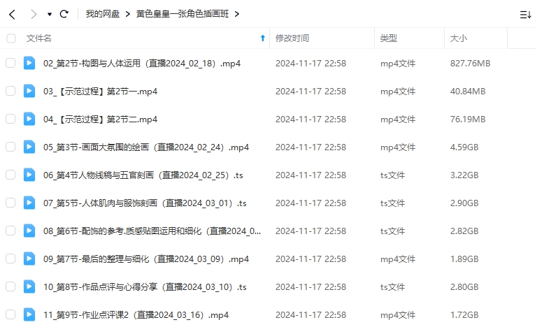 黄色皇皇一张角色插画班2024年(高清画质无素材)