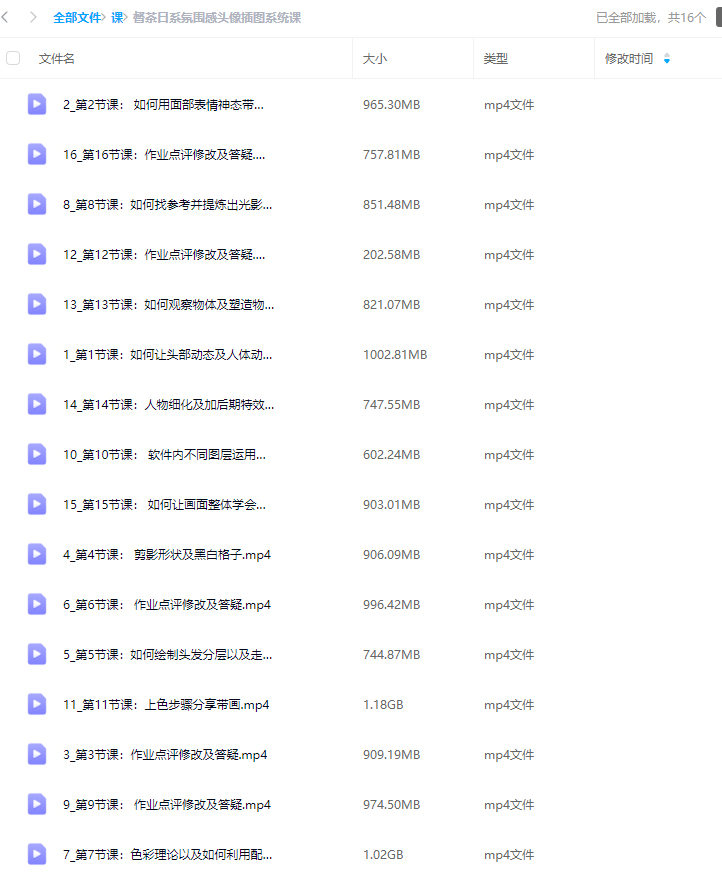 督茶日系氛围感头像插图系统课2024【画质高清只有视频】