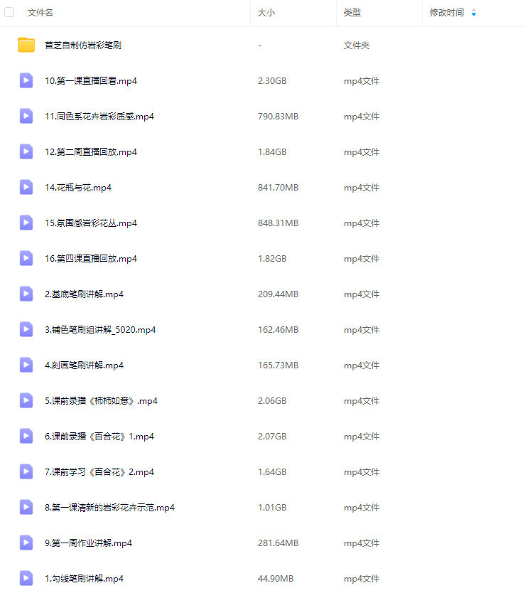 苜芝procreate仿岩彩花卉专题2024【有笔刷】