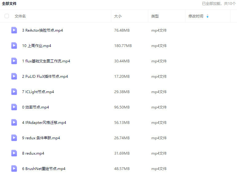 白无常ai美术馆第5期2025年1月结课【画质高清有部分素材】