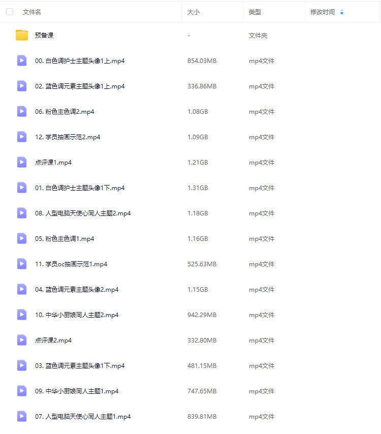 二木萌系平涂少女头像团练第1期2024【画质不错只有视频】