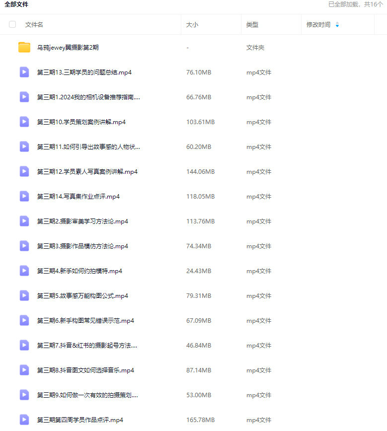乌鸦jewey翼摄影第3期+第2期2024年【只有视频】