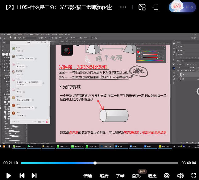 光翼二分光影专项训练第2期2024【画质高清只有视频】