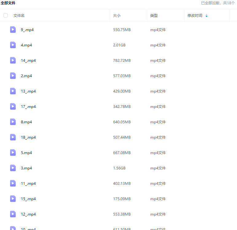 付遥AIGC高级实战班2024【画质高清只有视频】