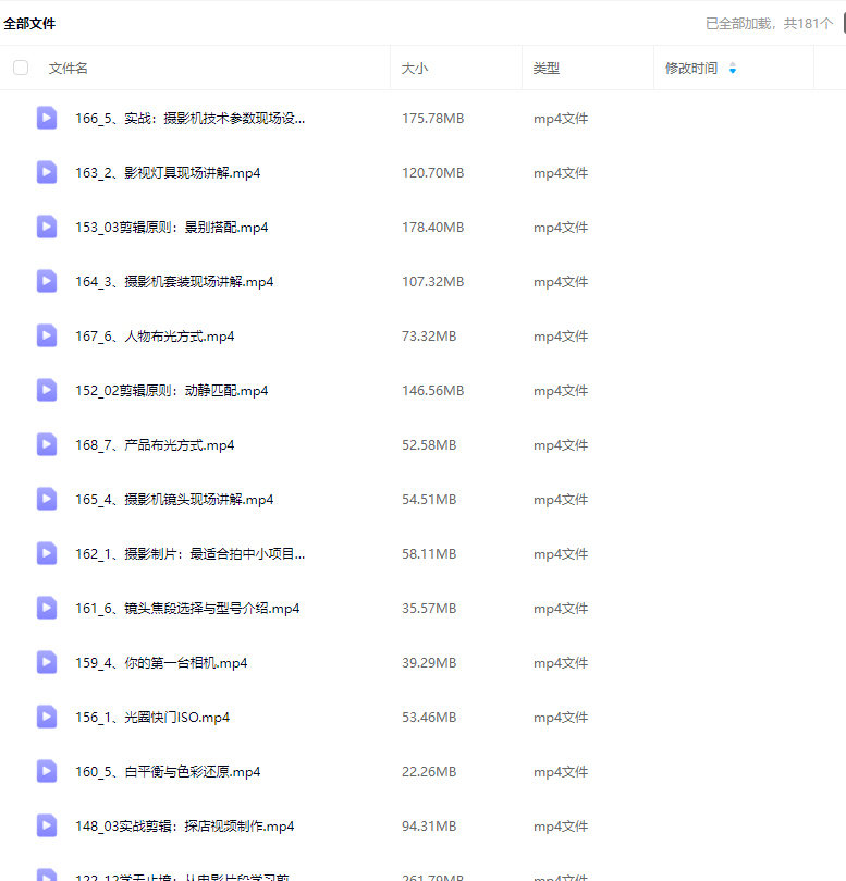 【缺】虚空光影高薪剪辑师IP实战班第2期2024【画质还可以只有视频】