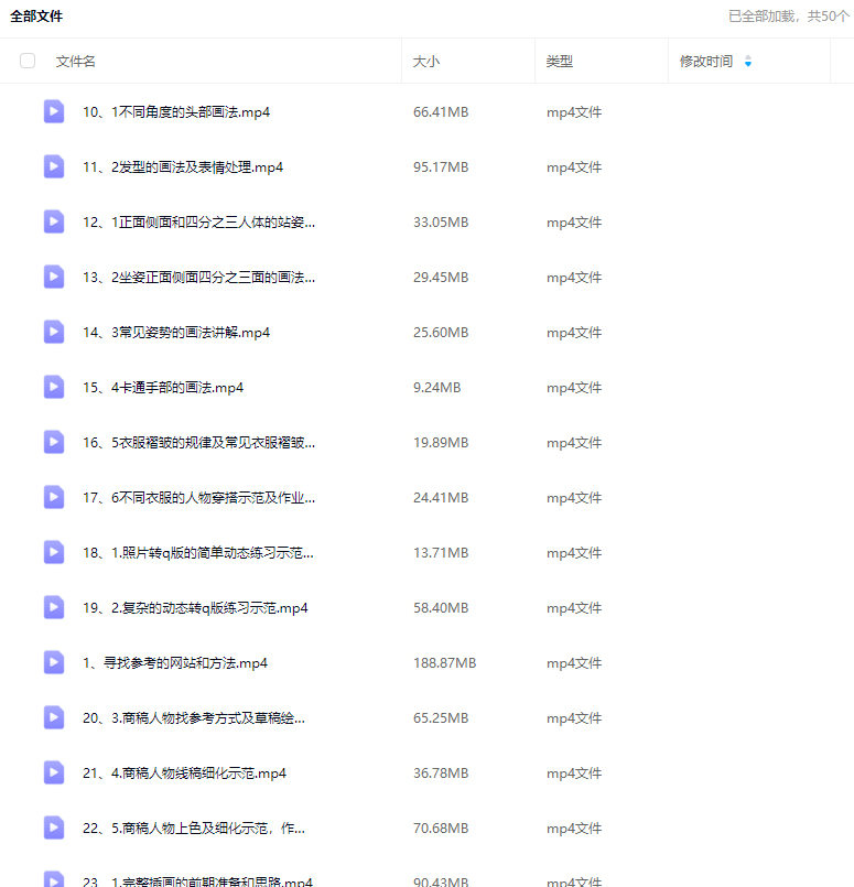 银河特快可爱卡通文创插画班第2期【画质还可以只有视频】