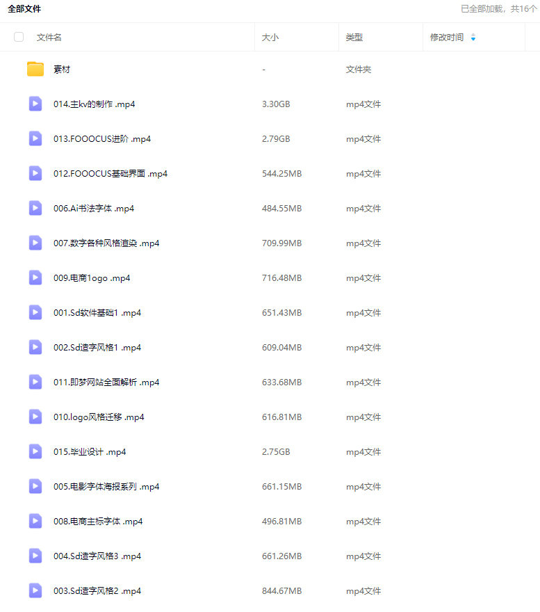 一元ai字体研究所第4期2024【画质不错有大部分素材】