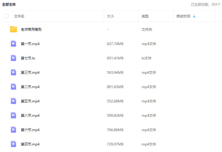 莫那製菓株式会社精致Q版+正比头像团练2024【画质高清有笔刷】