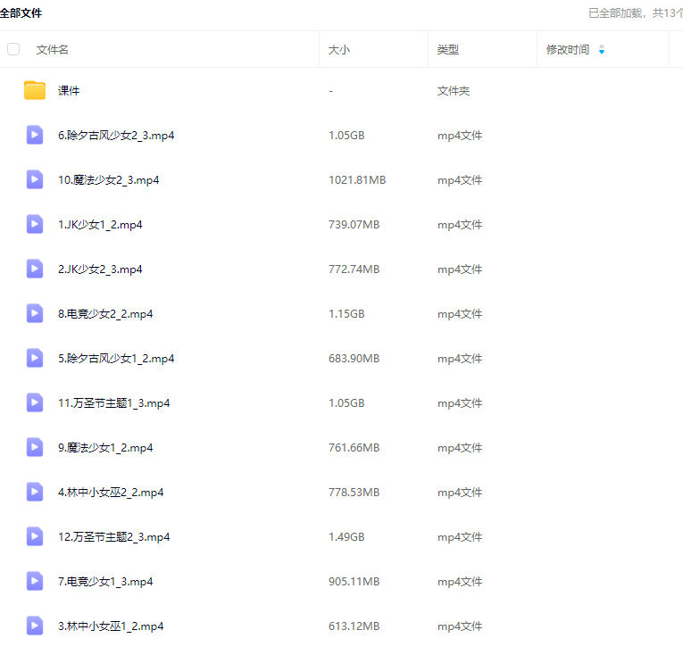 来一打白切鸭第2期Q版正比平涂少女头像综合团练课2025【画质高清有课件没笔刷】
