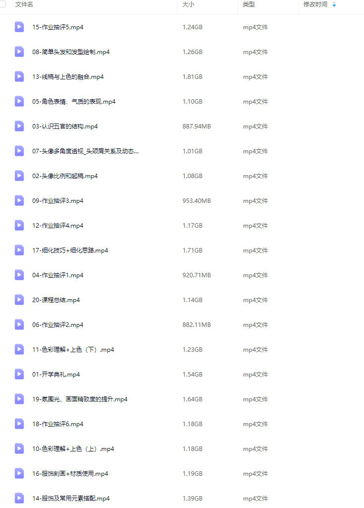 画画的棍子璀璨少女人物头像特训班第1期2024【画质高清只有视频】