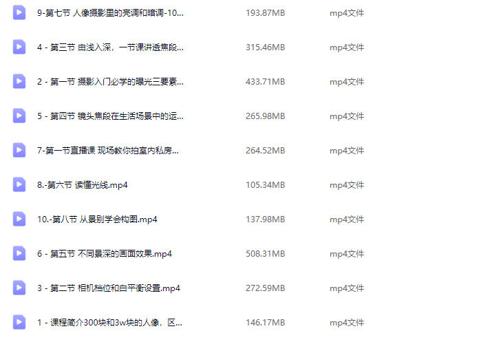【缺】林海音的人像摄影实战课2025【画质高清只有视频】