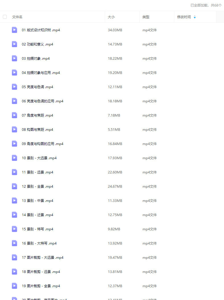 罗耀2025系列课版式图片编排技巧【画质高清只有视频】