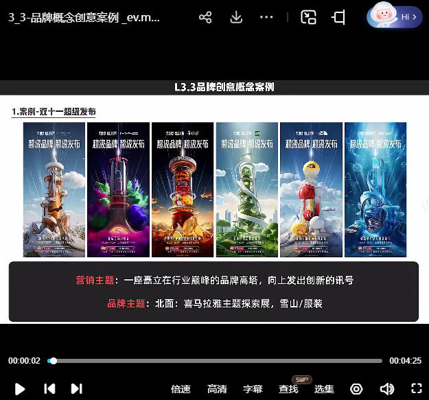 ADA万焱AIGC全流程商业应用思维2024【画质高清只有视频】