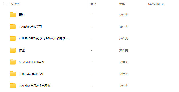智疯动态视觉设计课第3期2024【画质高清有大部分素材】