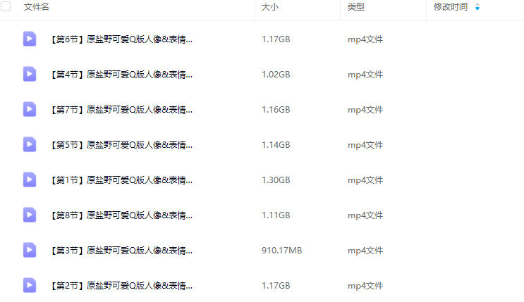 莫那原盐野可爱Q版人像&表情神态团练2025【画质高清只有视频】
