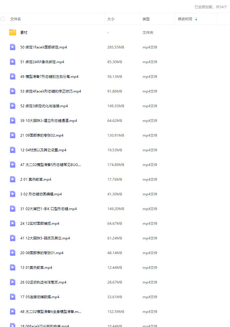 小鸡小鸡我爱你Blender超级面捕动画课程2025【画质高清有素材】