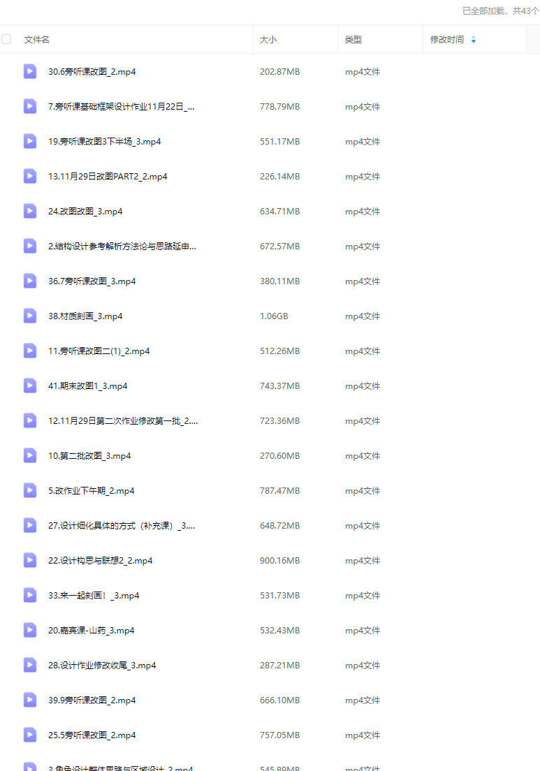 烧猫二次元商业设计班第2期2025年1月结课【画质高清只有视频】