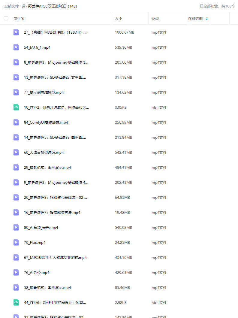 野菩萨AIGC双证进阶班2024【画质高清只有视频】