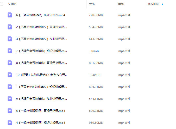 吧唧不知道PUZZLE Q版人物设计2024【画质还可以只有视频】