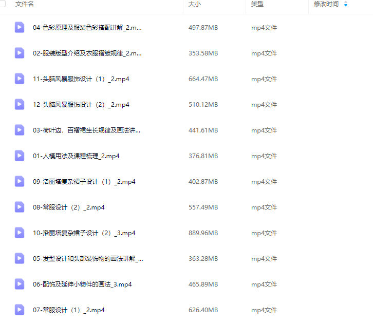 糖油大果子立绘服饰基础班2024【画质不错只有视频】