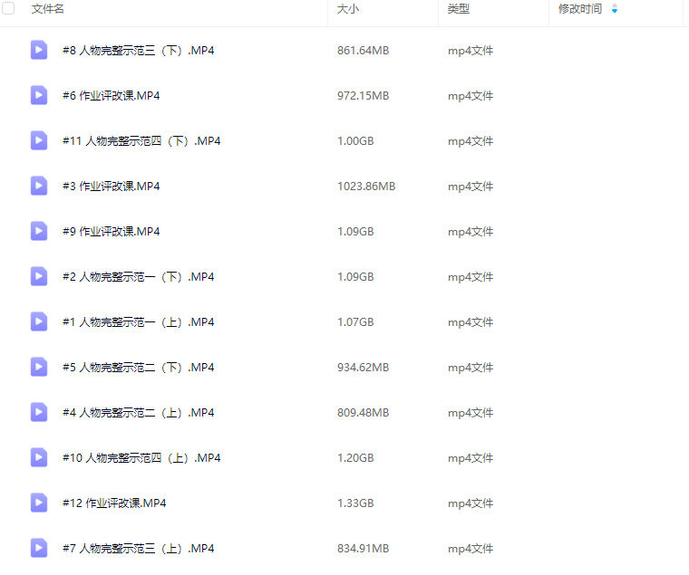 万事皆虚美型男头半厚涂团练2025【画质高清只有视频】