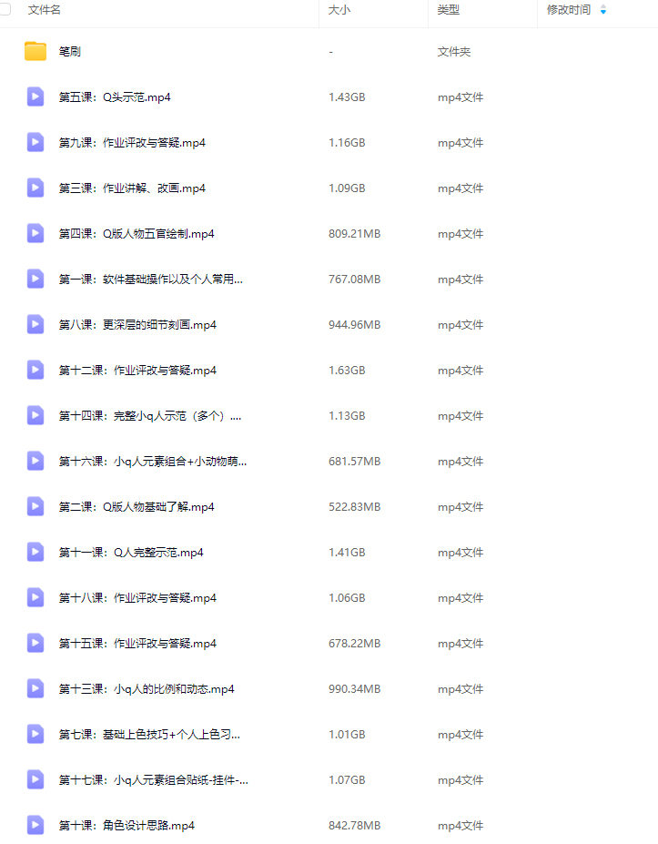米馥馥Q版人物及小q人周边绘制系统课第2期2025【画质不错有笔刷】