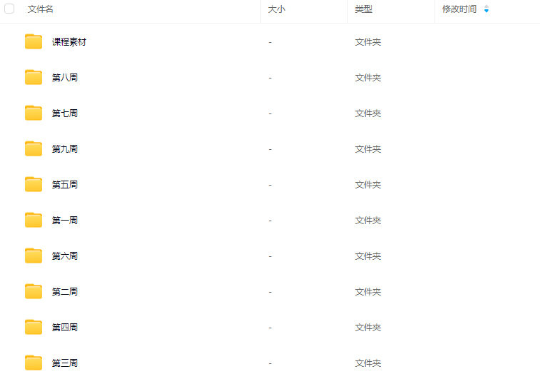 DM袋喵速写团练第1期2025【画质高清有大部分素材】