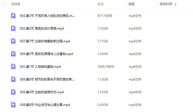 Mr.Cockroach角色与立绘技巧设计班2024【画质高清只有视频】
