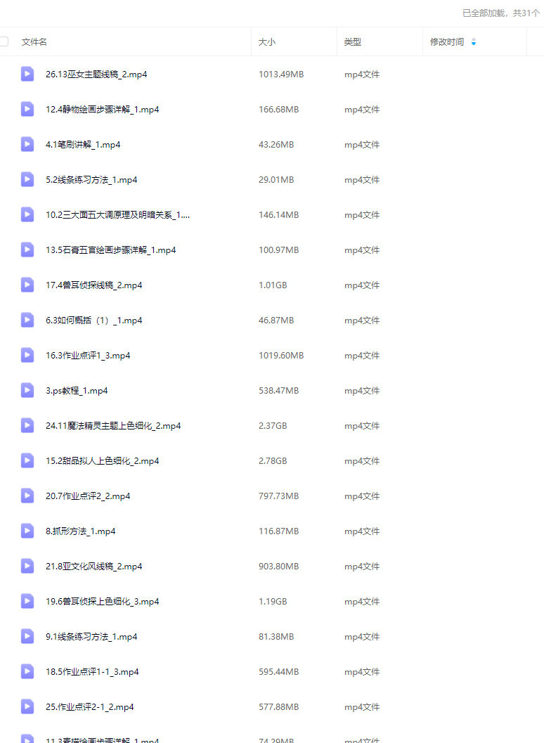 咩咩寿司拍立得平涂可爱头像团练2025【画质高清只有视频】