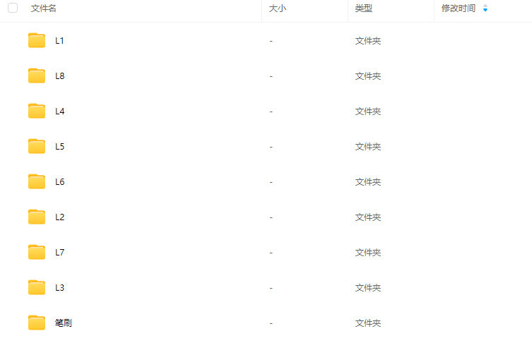 莫那秋秋晚信清透感Q版立绘团练2025【画质还行有课件笔刷】