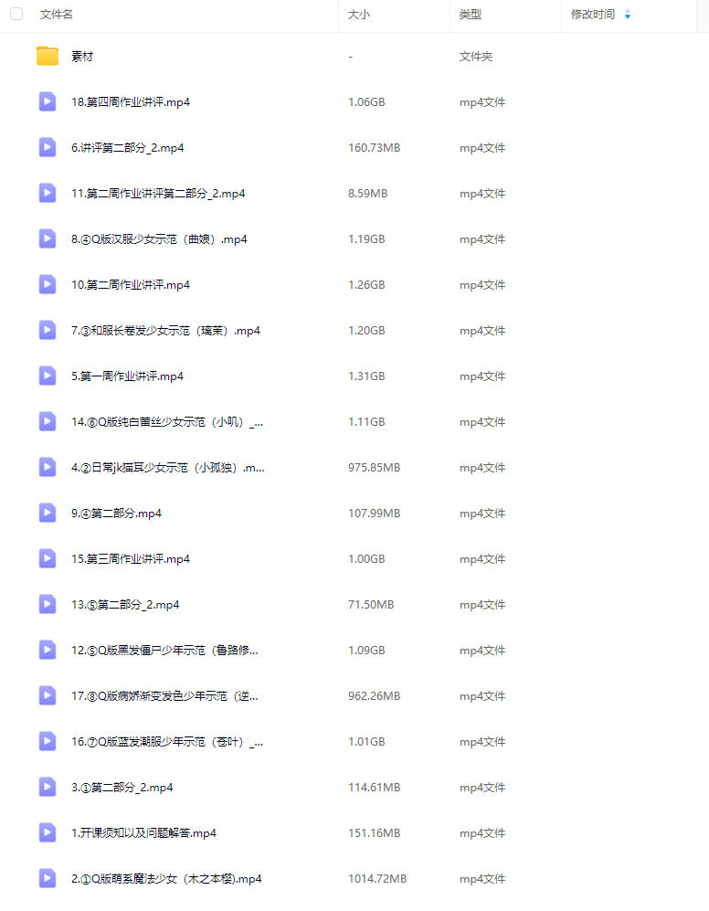 两栖狮2025萌系Q版人物团练第2期【画质还行有素材】