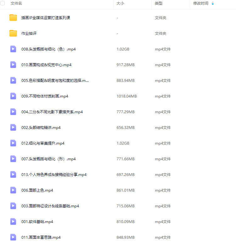柏岛斋炫彩&质感人像插画班第1期2024【画质高清只有视频】