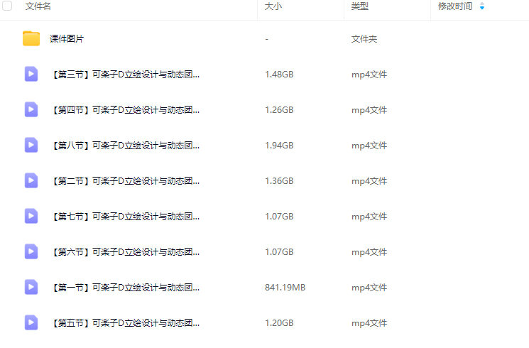 莫那可楽子D立绘设计与动态透视团练2025【画质高清有课件图片】
