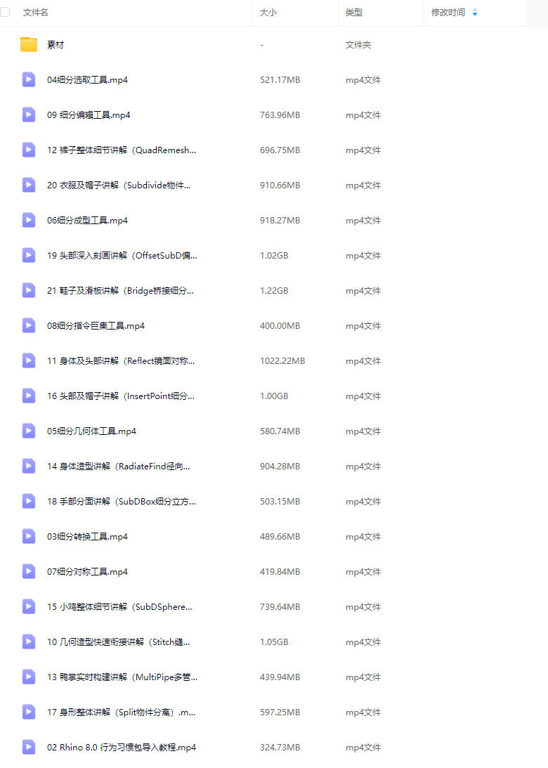 Rhino8.0SubD卡通造型系列课程【画质高清有素材】