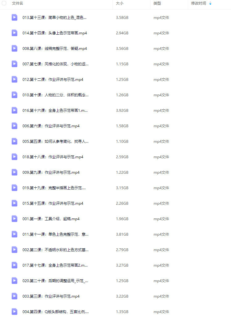 狗屎冻干水彩Q版人物手绘课第1期2025【画质不错只有视频】