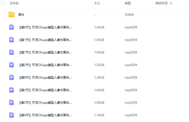 天凉Chiupz美型人像伪厚涂色彩团练2025【画质高清有课件】
