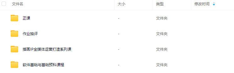 川外小瓜瓜水墨美型角色头像团练课第1期2025【画质高清只有视频】