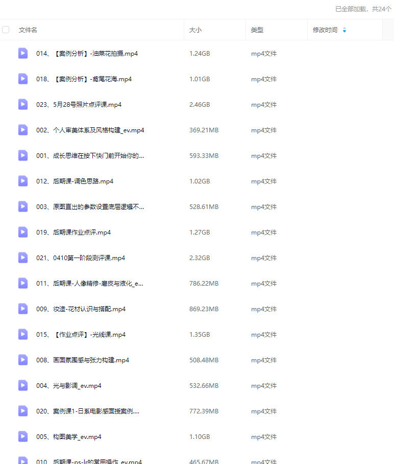 李觅青第7期人像摄影系统课2025【画质不错只有视频】