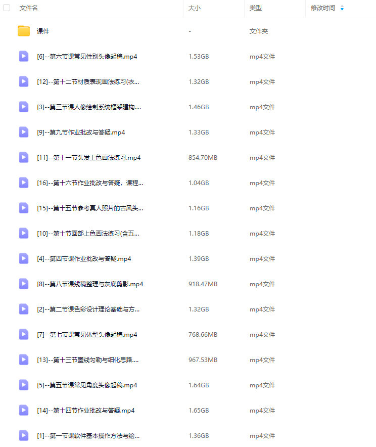 小山樱食水墨淡彩古风头像系统课2025【画质高清有课件】