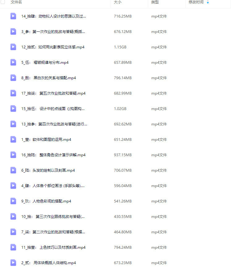 面包总会有的半厚涂人物设计系统课第1期2024【画质不错有笔刷】