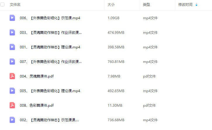 奶酪芝士鹅如何创作趣味qq人2024【画质高清有课件】