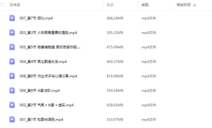 街边孤老头阿肆精致人物肖像创作班2024【画质高清只有视频】