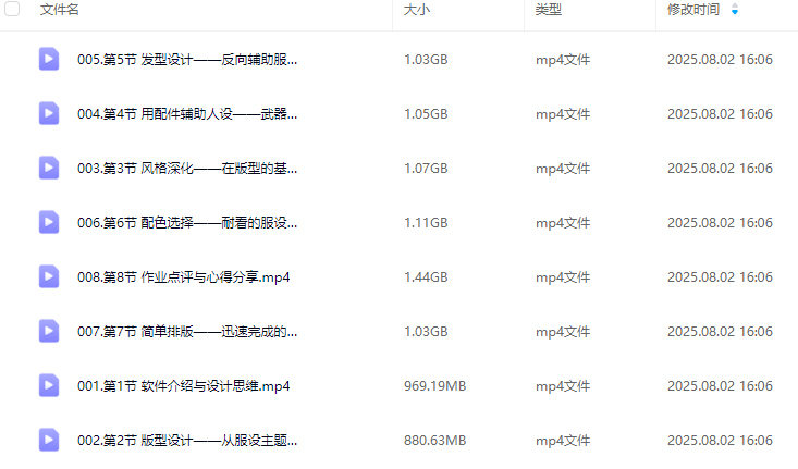 超级木木人iPad角色服装设计专项班2025【画质高清只有视频】