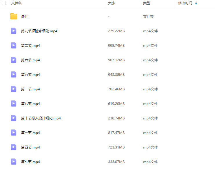 烹饪嘶哑精致人物设计进阶课2024【画质高清有课件】