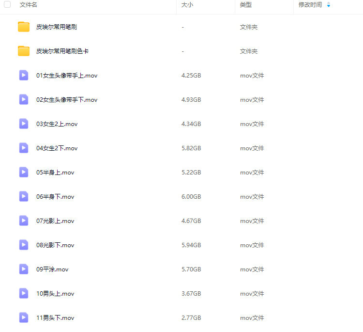 皮埃尔iPad头像团练第9期2024【画质高清有笔刷】