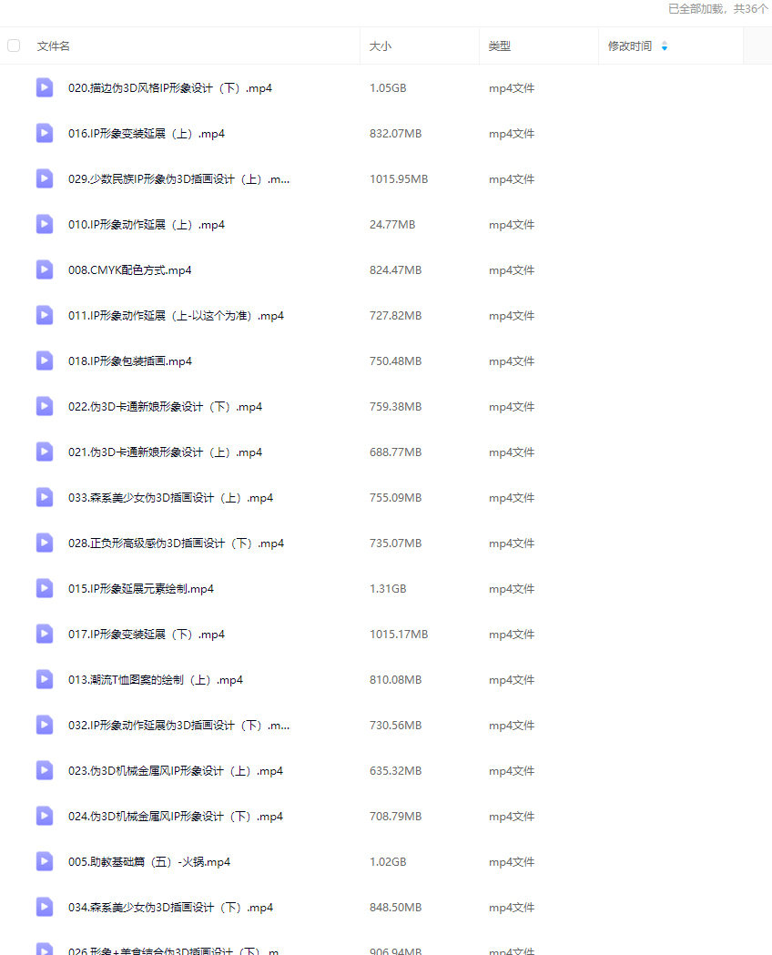 狂奔的包子2024第1期抖音全能班【画质高清只有视频】